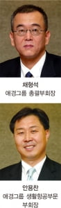 '미운 오리새끼의 변신' 제주항공을 이끈 사람들