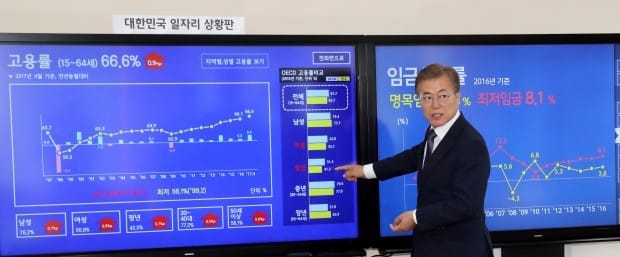 '일자리 상황판' 공약지킨 文대통령…"일자리가 성장전략"