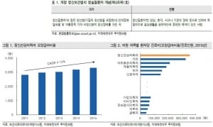 "환인제약, 개정 정신보건법 수혜주"-미래에셋대우