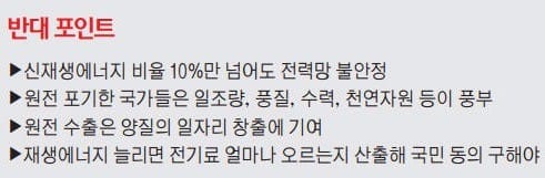 [맞짱토론] 탈원전·탈석탄발전 정책 바람직한가