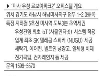 인공지능(AI) 오피스텔 '너도나도 보자' …  2만명 '북적'