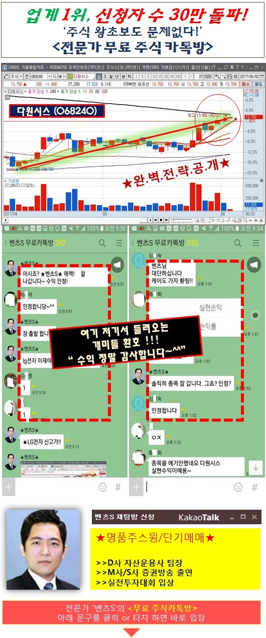 개인 투자자 30만명, "리스크 관리 쉬워요~"