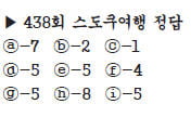 [수학 두뇌를 키워라] 스도쿠 여행 (439)