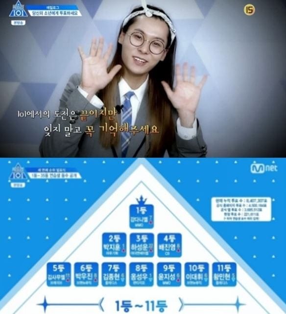 사진=방송화면/프로듀스101시즌2