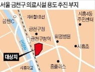 부영그룹, 시흥에 종합병원 짓는다