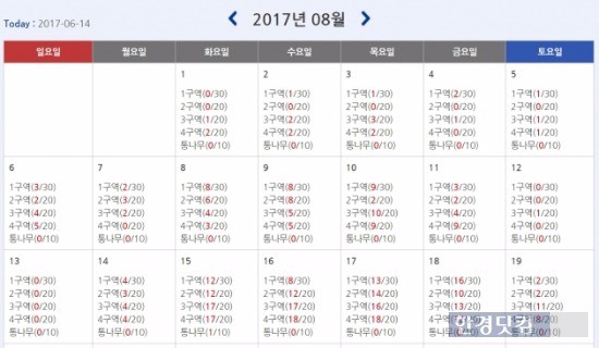 송지호 오토캠핑장의 8월 예약 상황. / 사진=송지호 오토캠핑장 예약 페이지 캡쳐