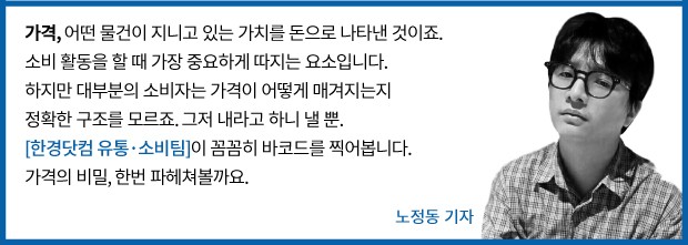 [노정동의 가격의 비밀] 가뭄의 경제학…'자몽'주스 마시며 '김장' 걱정