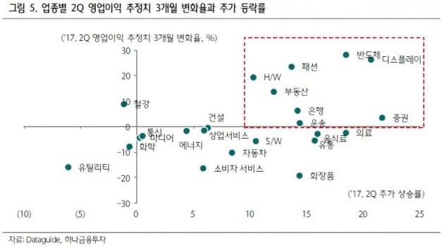 [초점] 미국이 날린 매를 다루는 방법