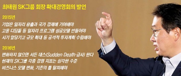 일자리…서든데스…올해 '최태원의 빅픽처'는