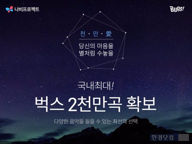 벅스가 국내 음원 서비스 최초로 음원 2000만곡을 확보했다고 19일 밝혔다. / 사진=NHN벅스 제공