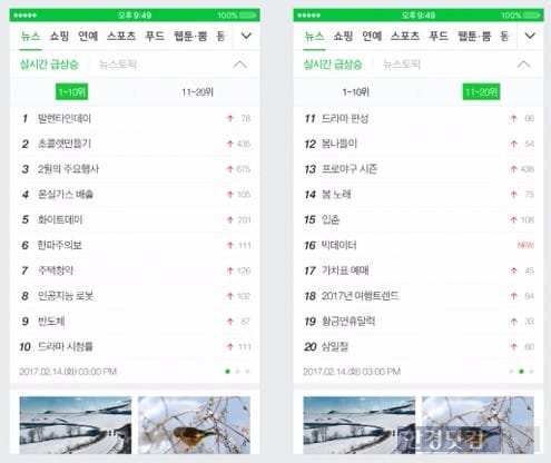 네이버의 실시간 급상승 검색어 서비스 화면. / 사진=네이버 제공