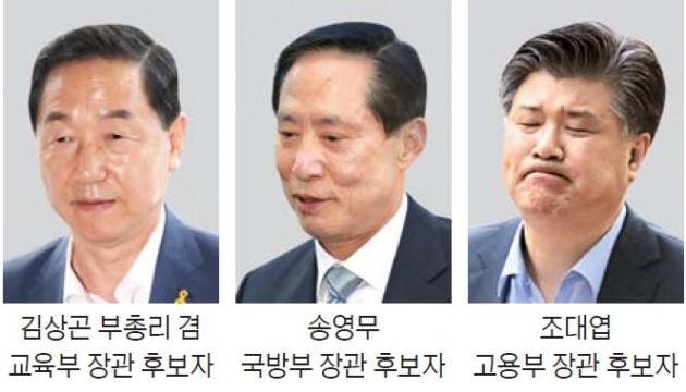 야 3당, 김상곤·송영무·조대엽 겨냥 "신부적격 3종 세트"