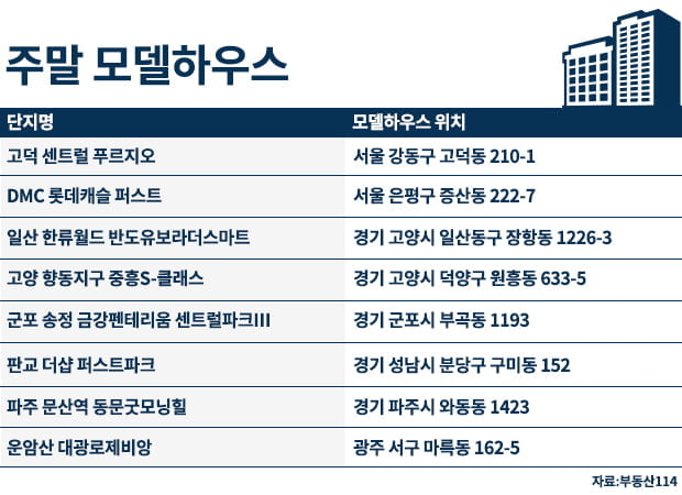 [주말 모델하우스] "신혼부부 모이세요"…고덕 센트럴 푸르지오