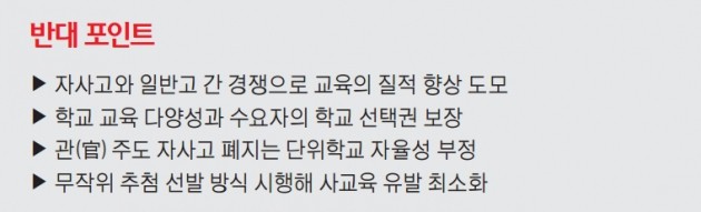 [맞짱토론] 자율형사립고 폐지해야 하나