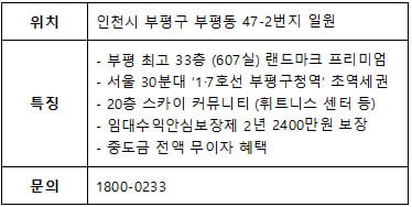 ‘부평구청역 대명벨리온’ 분양 마감 초읽기