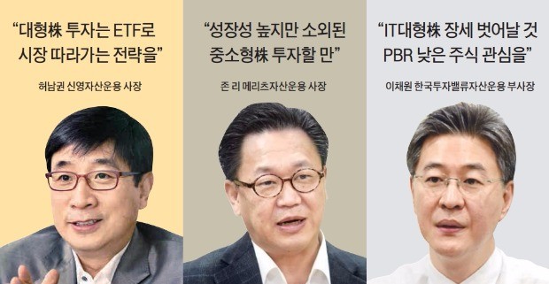 2400 근접한 증시…대표 가치투자자들의 투자해법 "실적 좋은 중소형·내수주로 시선 돌릴 때"