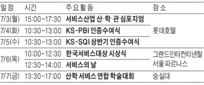  7월 첫째 주는 '서비스 위크'