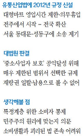 [대한민국을 흔든 판결들] "골목상권 위해 마트 영업제한 타당"…소비자 권리 침해는 문제