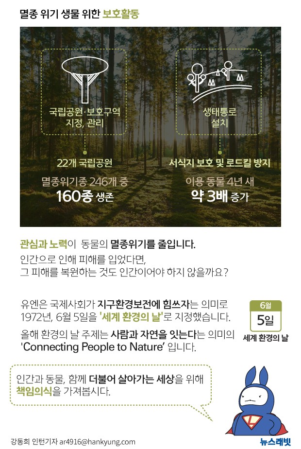 [뉴스래빗] 환경의 날‥멸종위기 1급 동물을 고르시오