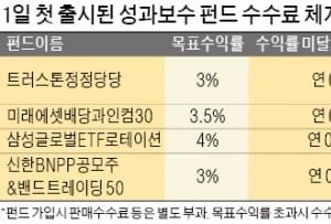 "수익 덜 낸 펀드, 수수료 적게 받아요"