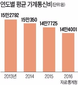 국정기획위 1차 업무보고 마무리…폐기·수정 기로에 선 5대 공약