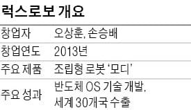 1000억 인수제의 거절하고…김범수 품에 안긴 이 남자