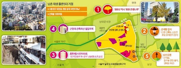 북촌·서촌처럼…'낡은 주거지' 남촌도 서울명소 된다