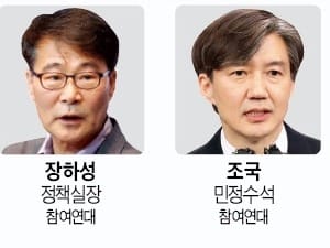 22년간 3건 반영된 시민단체 법안…여당 '공동입법'으로 12건 통과 기대