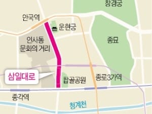 안국역~탑골공원 '삼일대로'…3·1운동 역사·문화거리로 조성