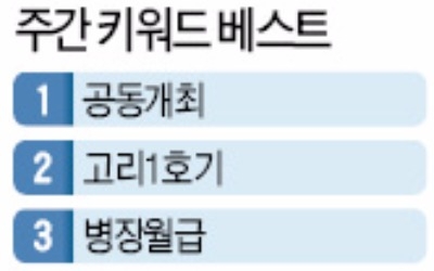  '2030년 월드컵 동북아 공동개최' 관심 집중