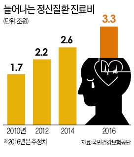 팍팍한 세상…'편한 마음' 사세요