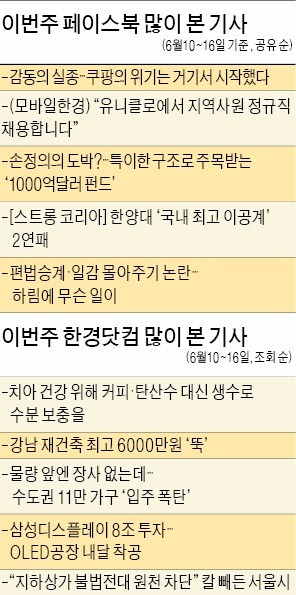 '감동의 실종'…쿠팡 위기설에 네티즌들 "초심 돌아봤으면…"
