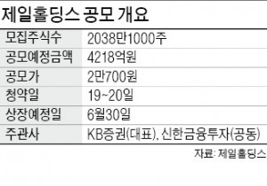 하림그룹 지주회사 제일홀딩스, 낮은 공모가·압도적 시장지위 '매력'