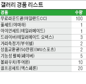 '한국의 페블비치'서 명품샷 보고, 대부도 나들이도 즐기세요