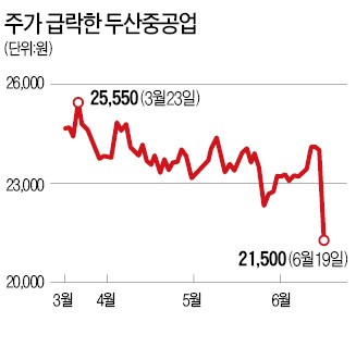 탈원전 정책에…원전업계 졸지에 '일감 절벽'