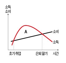  국제결제은행