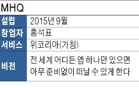 번역부터 결제·환전까지 한번에…한국여행 앱으로 유커 '공략'