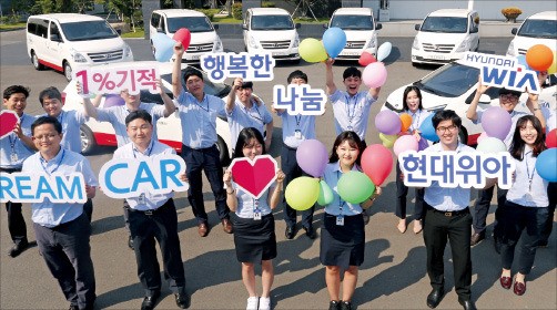 현대위아, 복지기관에 차량 10대 기부