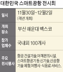 부산시, 미국 1위 항공대학 유치 나섰다