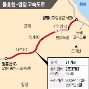 험준한 백두대간 뚫고…서울~동해안 90분 시대 열렸다