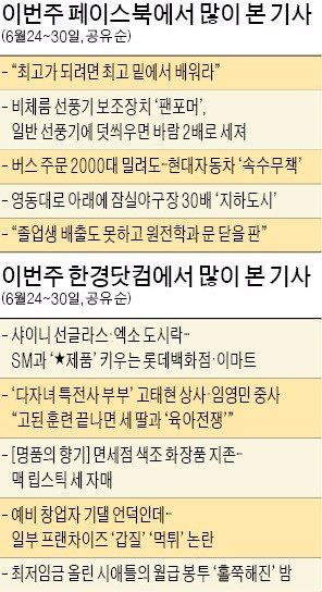 [클릭! 한경] '다자녀 특전사 부부'…훈훈한 반응, '박현주 회장의 멘토'…관심 폭주