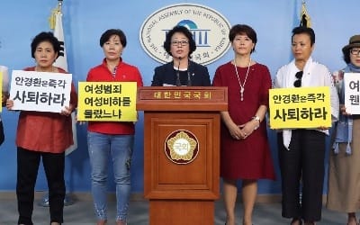 한국당 "안경환, 후보직 사퇴하고 여성들에 사죄해야"