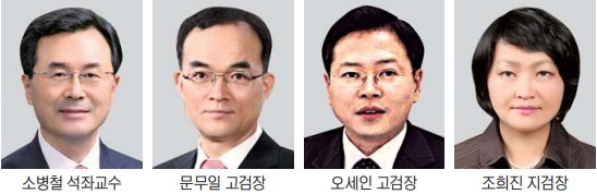 문재인 정부 첫 검찰총장 후보에 소병철·문무일·오세인·조희진