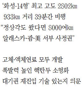 미국 독립기념일 맞춰…LA까지 타격 가능한 'ICBM 도발'