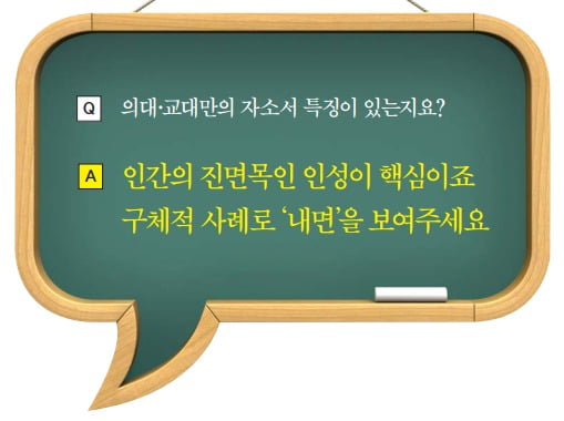 [2018 대입 전략] 의대·교대 자기소개서 성공 조건