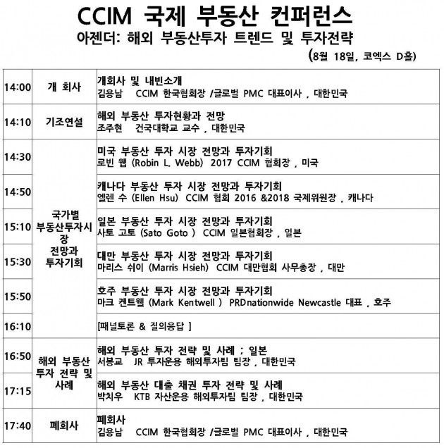 CCIM협회 "한경부동산연구소와 국제 컨퍼런스 조인트 개최"