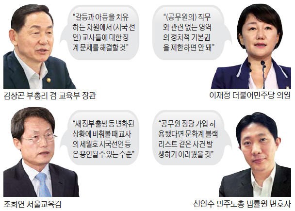 "정치활동 허용하자" 봇물…위협받는 공무원 중립 의무