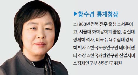 통계청장에 '노동경제학자'…인사혁신처장에 '행정 전문가'