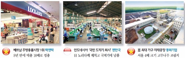 동남아서 '국민기업' 뿌리내린 한국 중견기업들