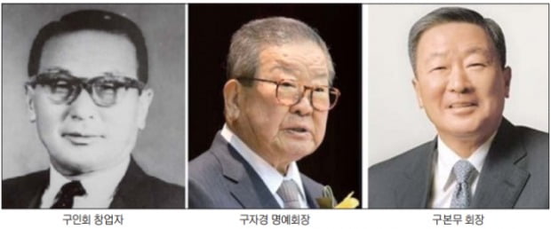 [한국경제 이끄는 기업·기업인] LG 구자경과 구본무의 인화와 혁신